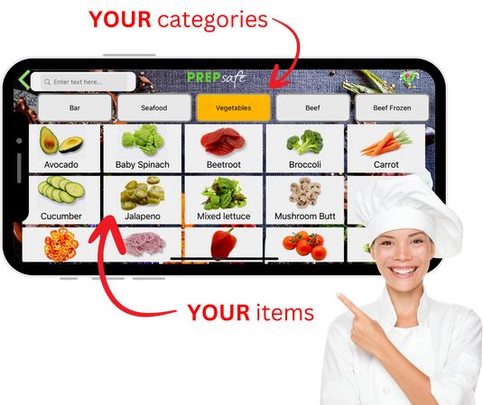 Prepsafe App About – PREPsafe (AUSTRALIA)