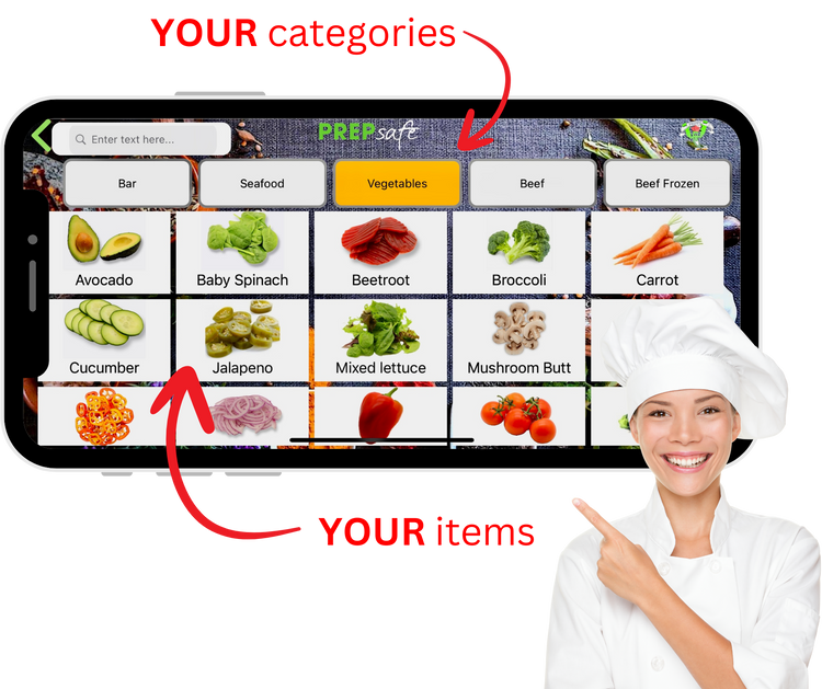 Prepsafe App Preppy App – PREPsafe (AUSTRALIA)